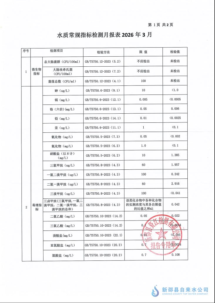 2026年3月水质报告 第 1 张